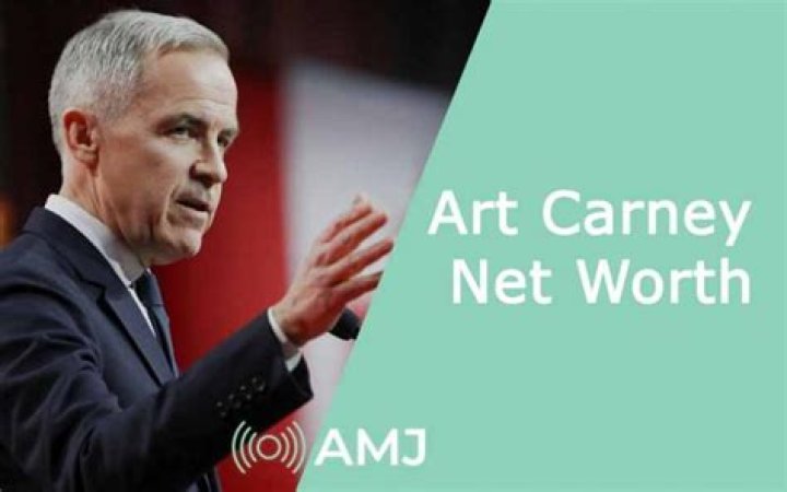 Discover Art Carney's Astonishing Net Worth