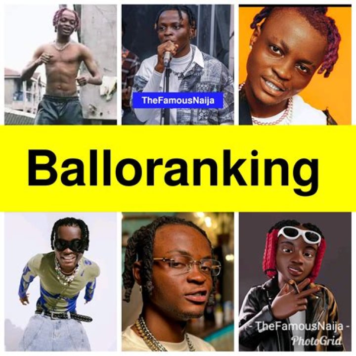 Understanding The Balloranking Age: A Look Into The Life Of An Emerging Star