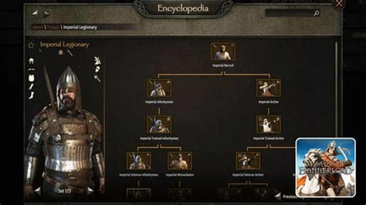 Mastering The Art Of War: A Comprehensive Guide To Bannerlord Troop Trees