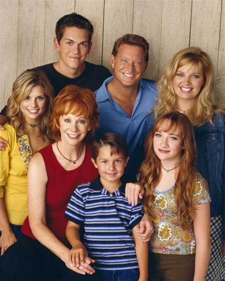 The Dynamic Ensemble: Exploring The Cast Of The Reba TV Show