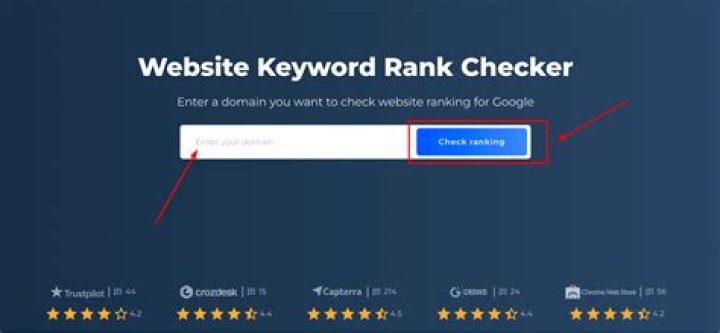 Mastering The Art Of Checking Your Website's Google Rank