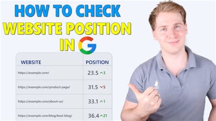 Unveiling The Secrets To Check Your Website Position In Google
