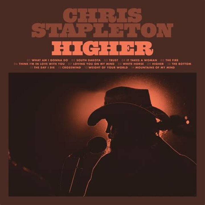 Unveiling Chris Stapleton's Political Stance: A Melodious Journey Through Music And Politics