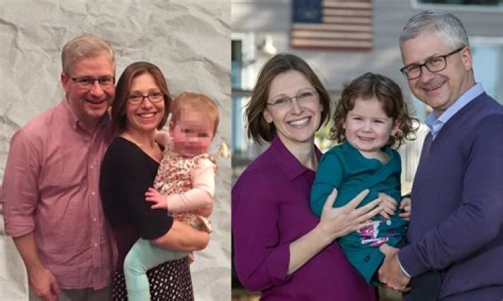 All About Giulia Cangiano: The Ultimate Guide