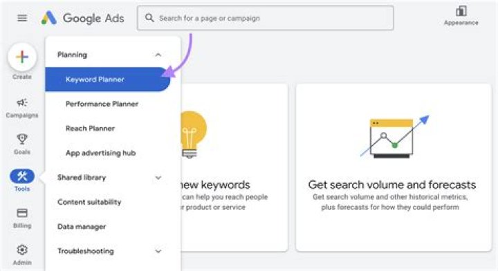Unlocking The Power Of The Google Keyword Position Tool