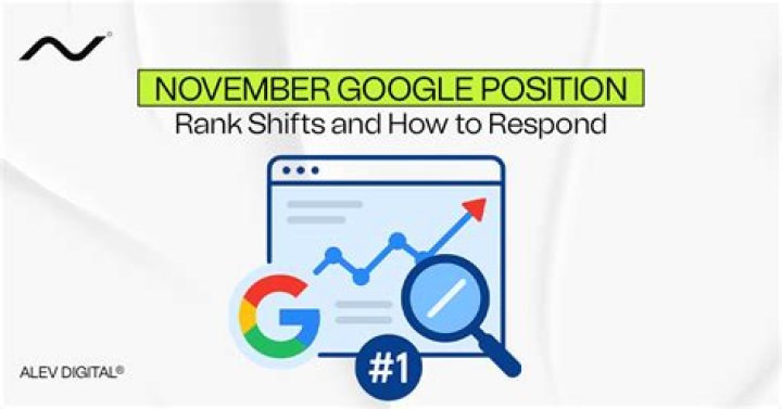 Unlocking The Secrets Of Google Position Rank Checker
