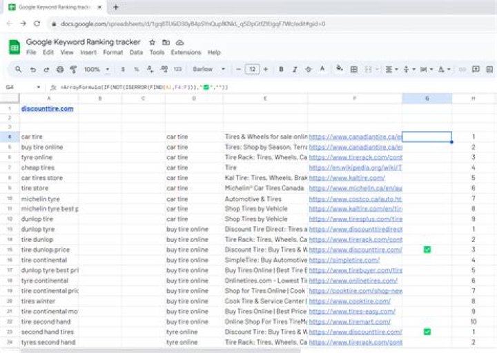 Mastering Your Online Presence: The Ultimate Guide To Google Ranking Tracker