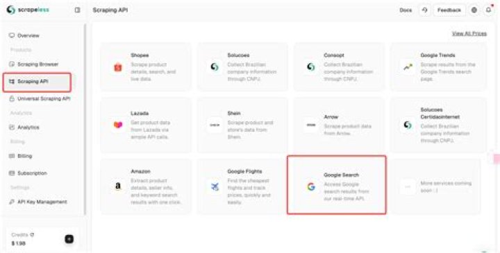 Unlocking Insights With Google Search API Keyword Position