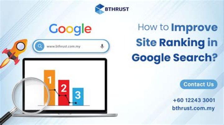 Unlocking The Secrets Of Google Site Ranking