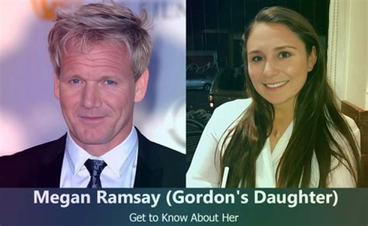 Unveiling The Life Of Gordon Ramsay's Daughter Megan