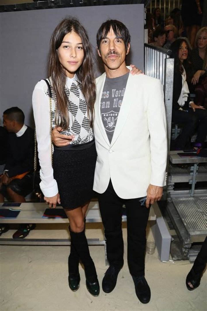 Unveiling The Life And Journey Of Helena Vestegaard