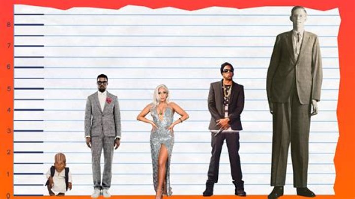 How High Is Kanye? Discover The Rapper's True Height