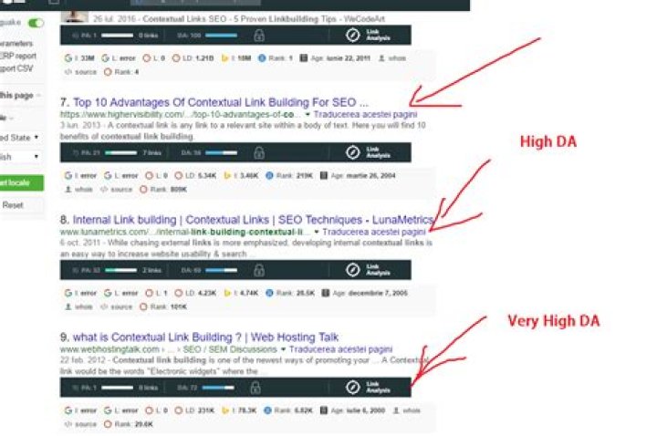 Unlocking Your Website's Potential: A Guide On How To Check Ranking Of Website