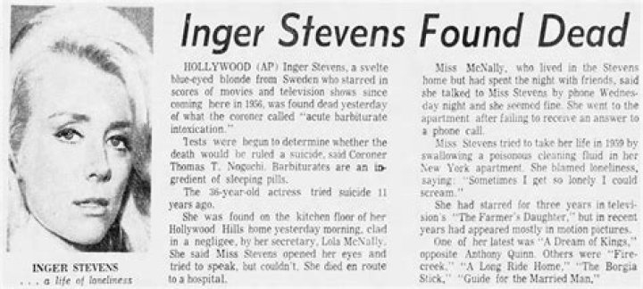 Unraveling The Mystery: Inger Stevens Cause Of Death