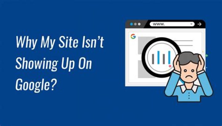 Unveiling The Mystery: Is My Website Ranked On Google?
