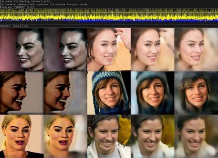 Unmasking The Truth Behind Margot Robbie Deepfake Phenomena