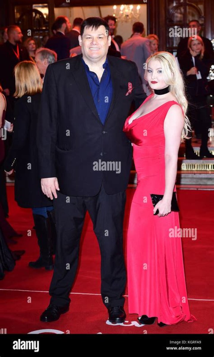 Unveiling The Life Of Mark Labbett's Wife: A Journey Of Love And Support