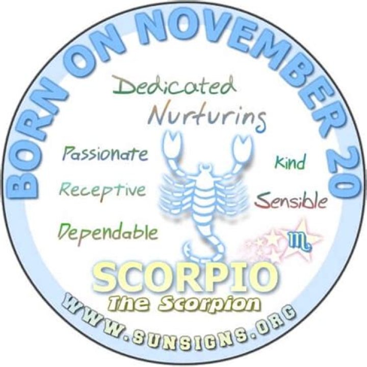 Unlocking The Mysteries Of The November 20th Zodiac