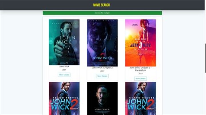 Exploring The Wonders Of The Open Movie Database