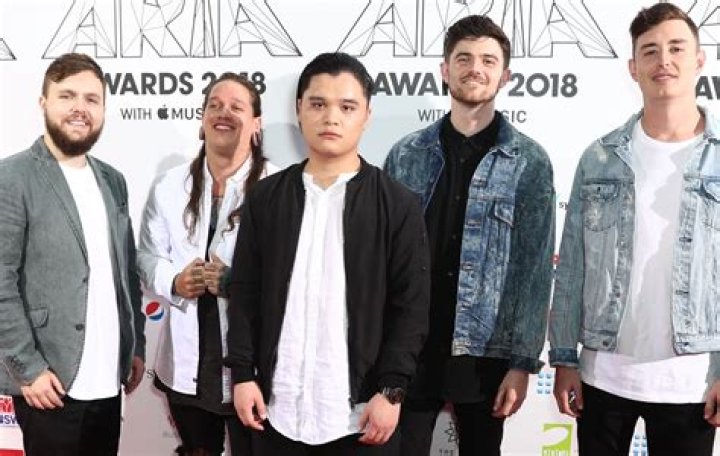 Unveiling The Talents Of The Polaris Guitarist