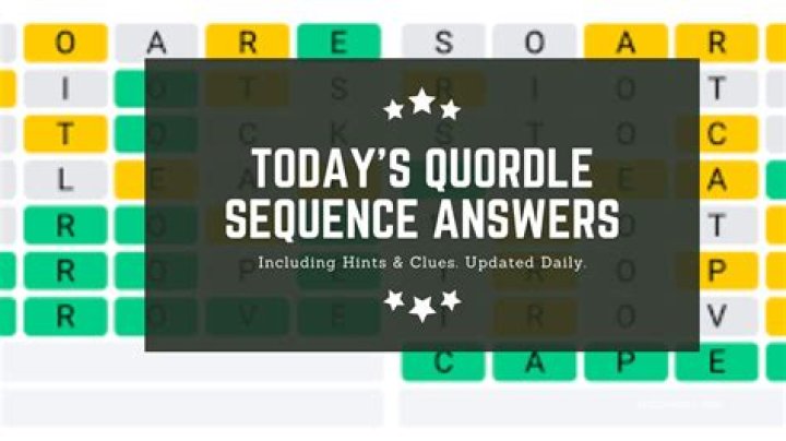 Quordle's Daily Word Sequence: Solving Strategies And Tips
