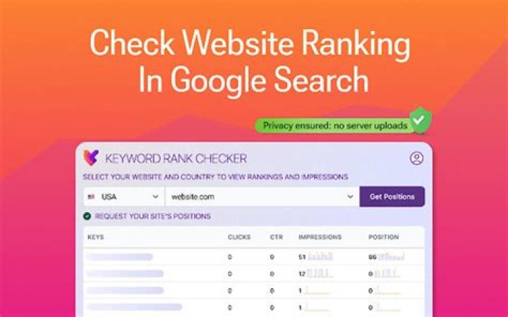 Unlocking The Secrets Of Search Rankings: The Ultimate Guide To Rank Checker Google