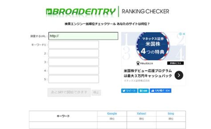 Unveiling The Power Of Ranking Checker Tools