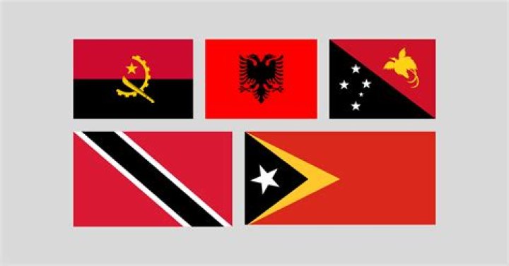 Exploring The Significance Of The Red White Black Flag With Yellow In The Middle