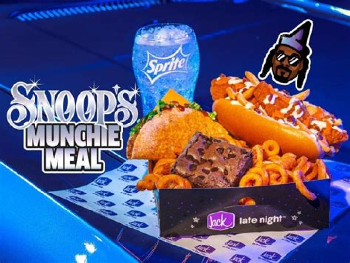 Unveiling The Snoop Munchie Meal: A Culinary Journey Of Flavor And Fun