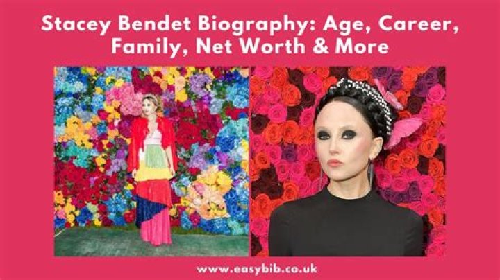 Exploring The Jewish Heritage Of Stacey Bendet