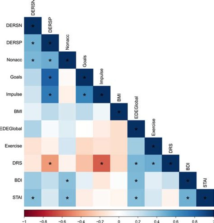Stacey Q's Battle: Understanding Her Eating Disorder Journey