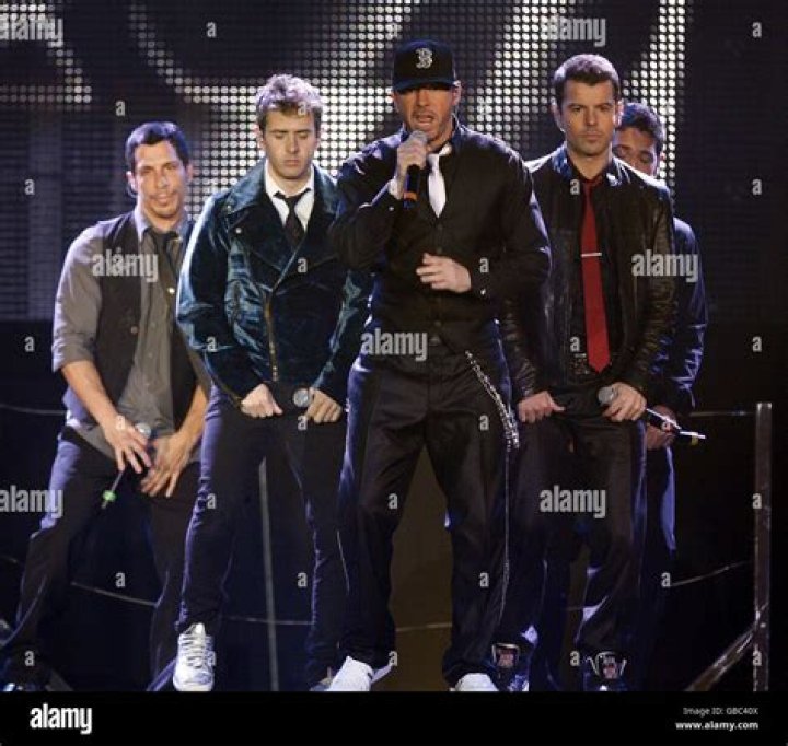 Unraveling The Mystery: Was Mark Wahlberg In Backstreet Boys?