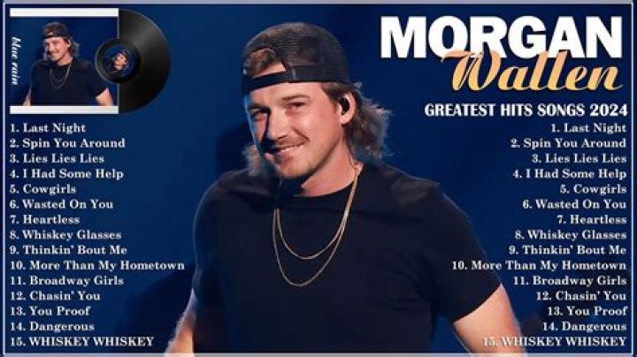 Anticipating The Beats: When Will Morgan Wallen Release A New Album In 2024?