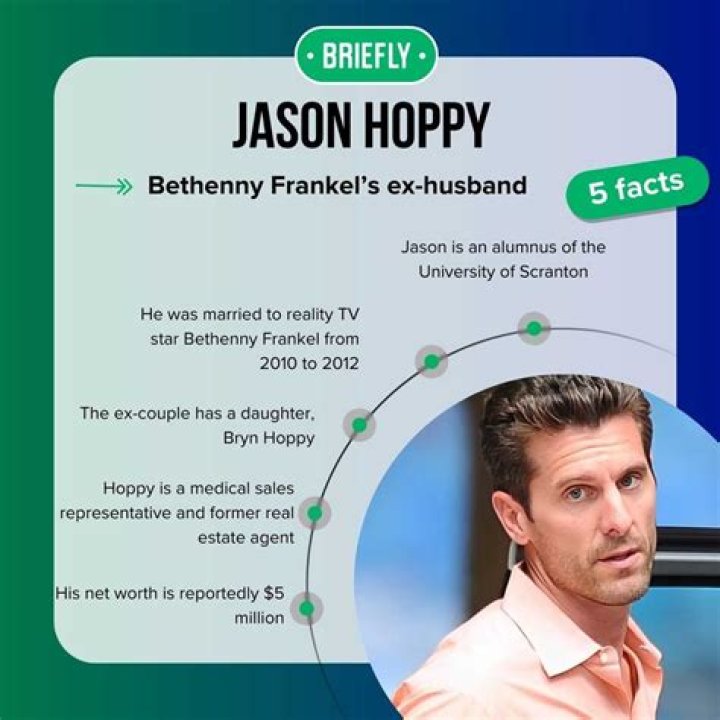 Unraveling The Mystery: Where Does Jason Hoppy Live?