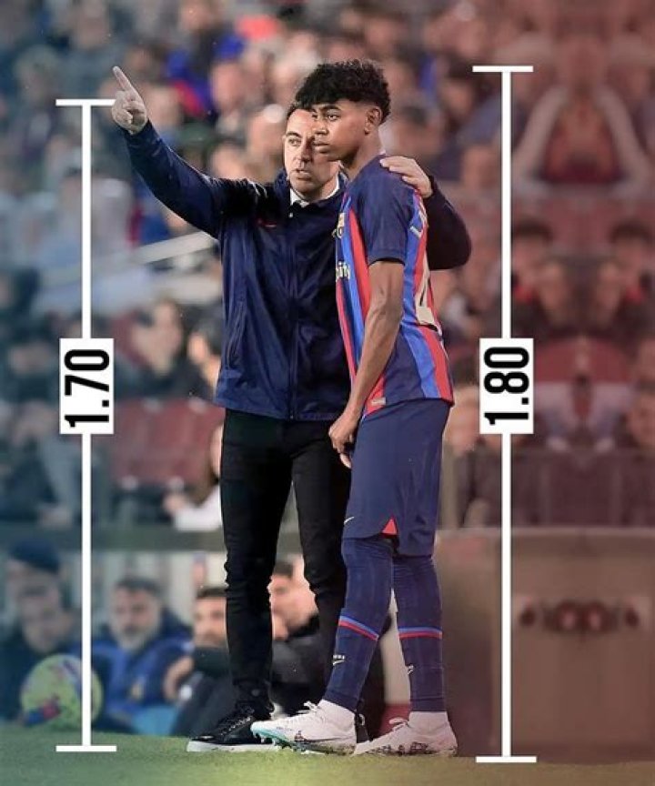 Unveiling Yamal Lamine: A Look At His Height In Feet