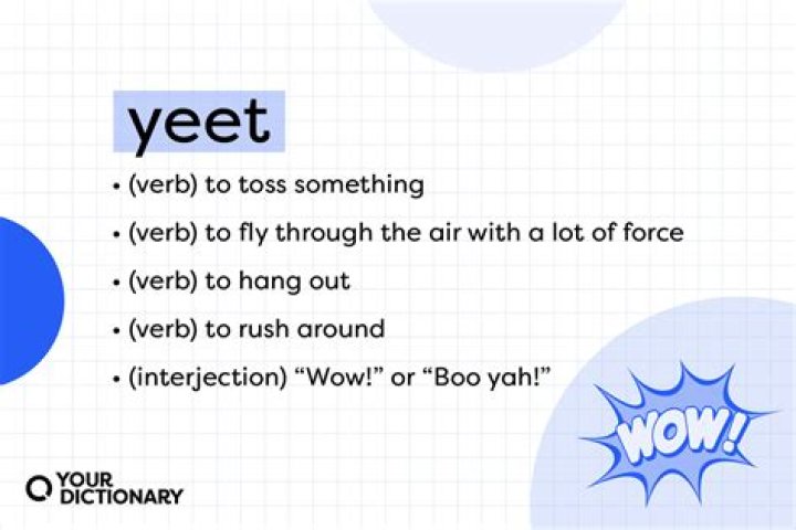 The Fascinating Journey Of "Yeet": Unraveling Its Origin